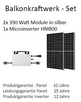 Balkonkraftwerk MinipV